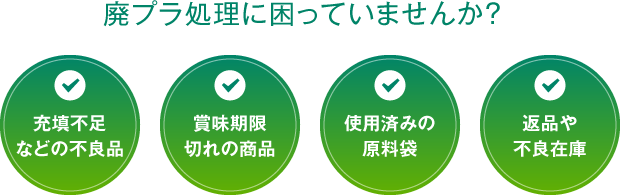 廃プラ処理に困っていませんか？